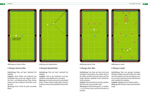 Snooker: Der intelligente Weg zum besseren Spiel